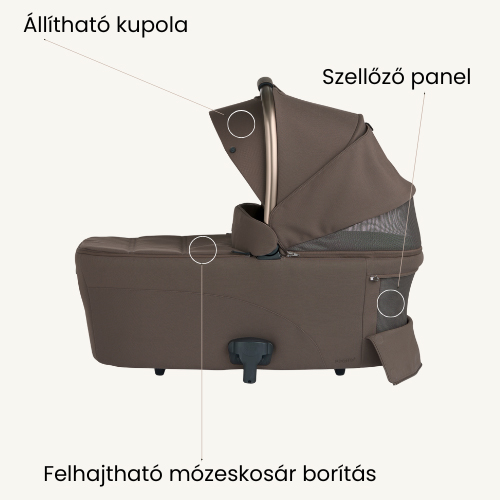 ocarro-2-babakocsi-oldal-32