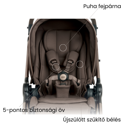 ocarro-2-babakocsi-oldal-33